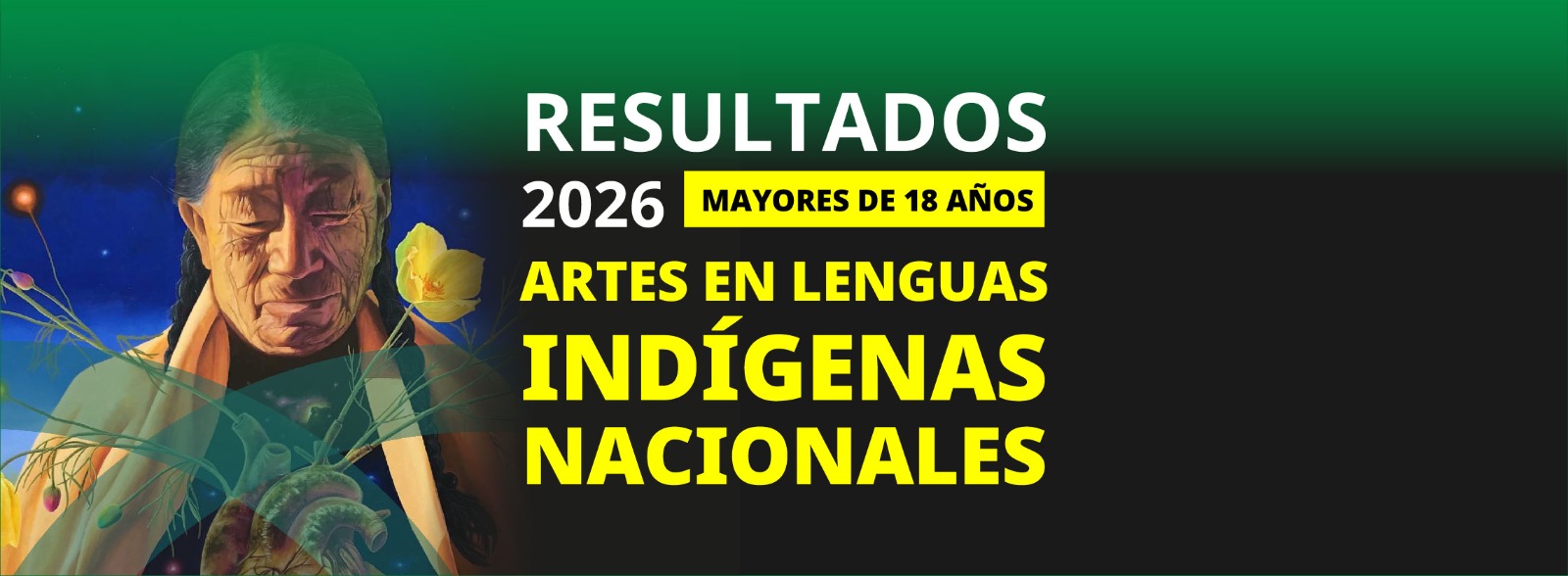 Consulta los resultados
